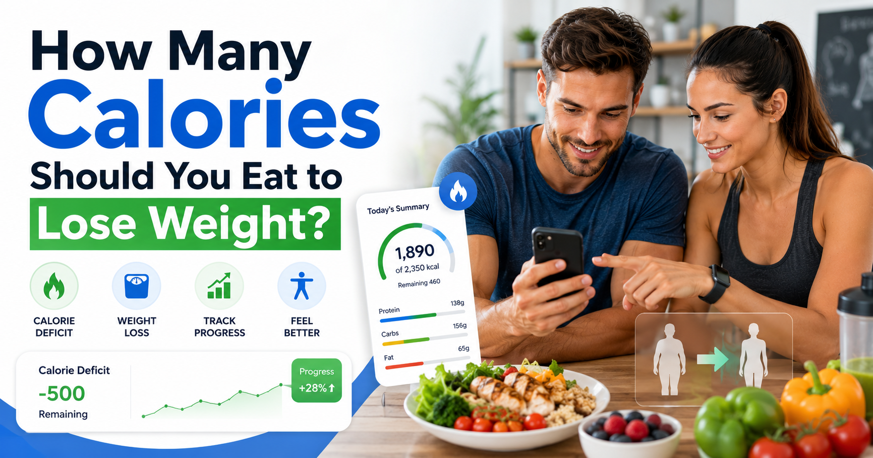 How Many Calories Should I Eat to Lose Weight? Complete Beginner’s Guide